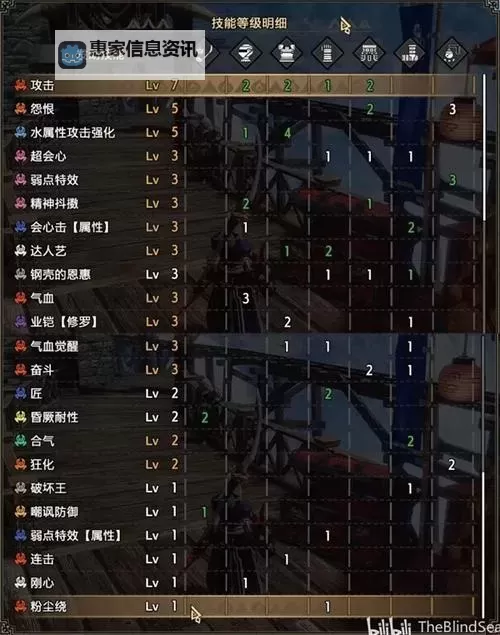 《怪物猎人崛起》曙光6.0天依毒棍配装推荐图2