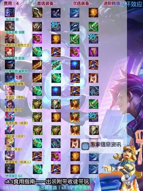 虚空之眼最强出装指南:打造无敌法师的终极装备搭配图1