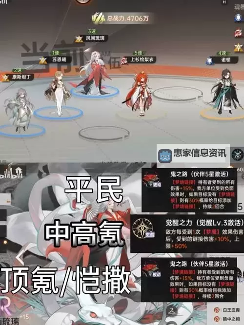 《曦恩之城》排行榜攻略:排行榜规则&玩法介绍图1