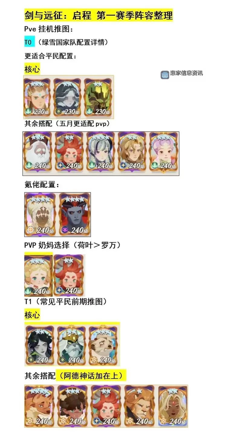 《剑与远征启程》推荐配置一览 剑与远征启程配置需求图1