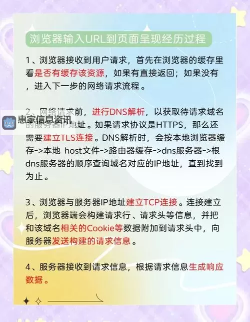 正能量引导:破解不良网站直接进入的免费途径图1