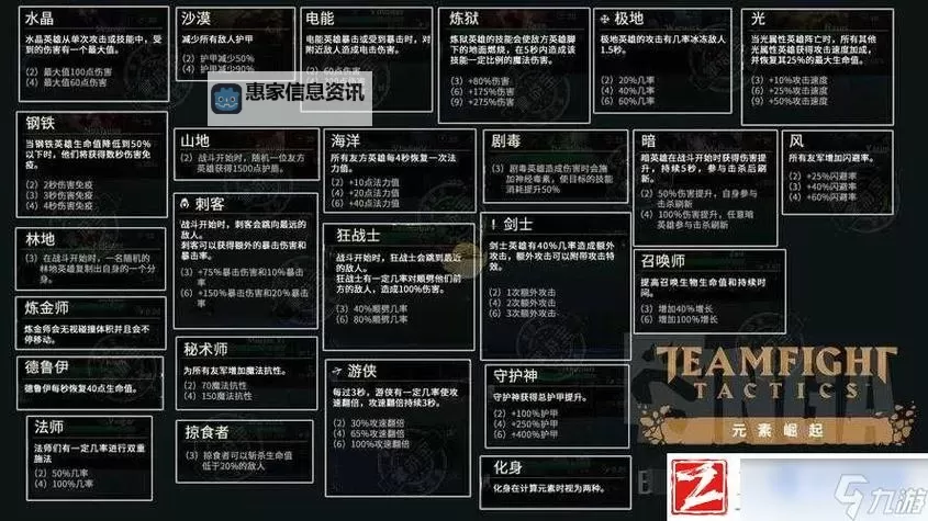 新版蒙多主什么副什么：最新战术解析与打法指南图2