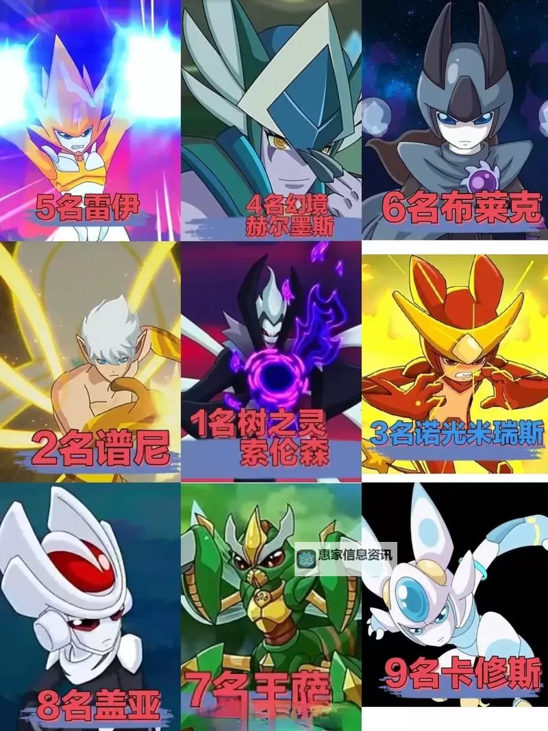 赛尔号塔米多少级进化攻略解析图1