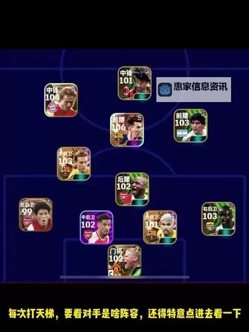 《足球大玩家》阵容攻略:如何快速搭配出最强阵容?图1