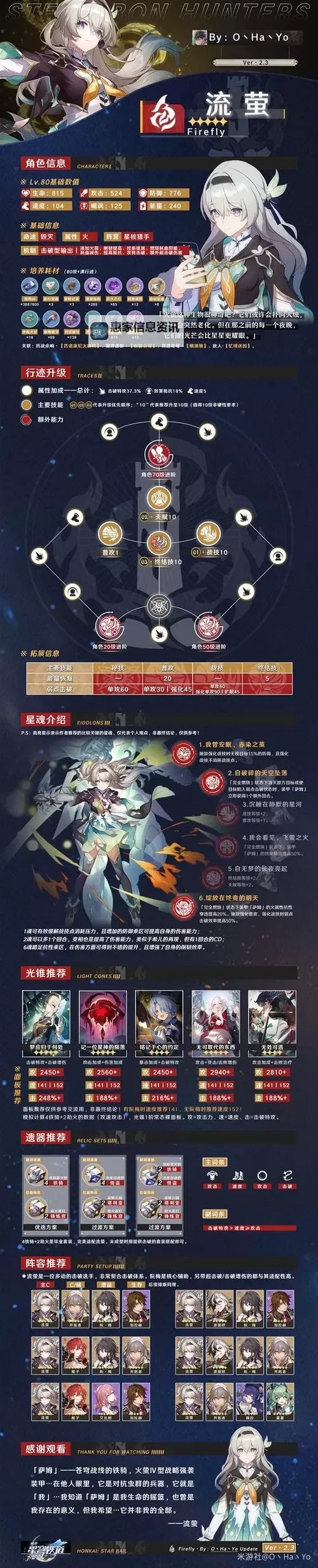 《崩坏星穹铁道》2.4上半全角色培养一图流图1