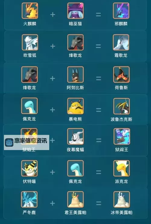 《幻兽帕鲁》配种配方程序分享 配种配方程序哪个好图1