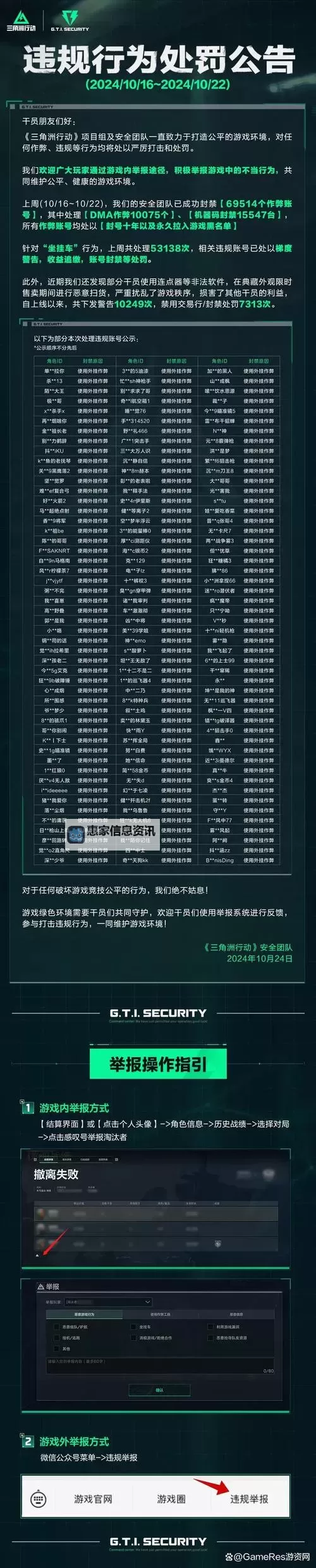 《三角洲行动》药品使用指南图1