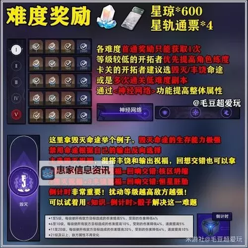 《崩坏星穹铁道》磐岩镇超级联赛活动玩法及奖励介绍图1