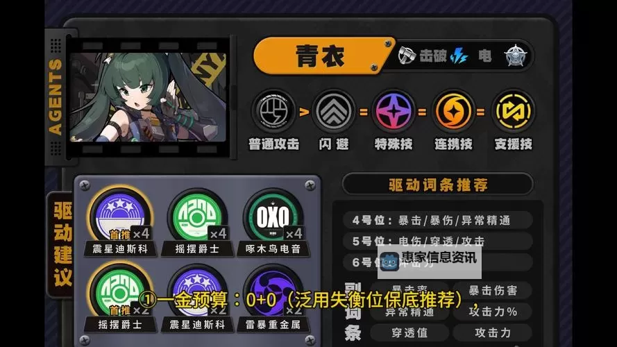 《绝区零》青衣装备及队伍搭配推荐 青衣驱动盘怎么选图1