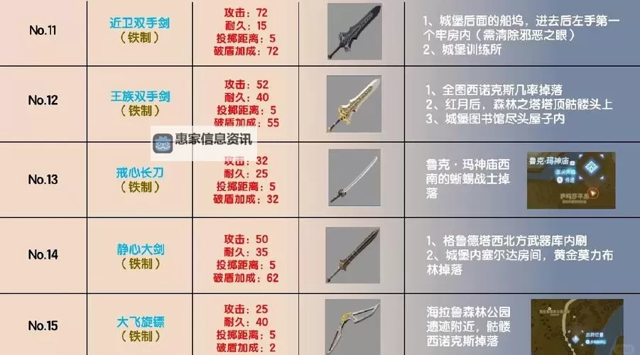《塞尔达传说荒野之息》DLC大师模式复制装备方法图1