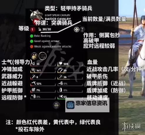 《三国全面战争》各派系兵种搭配心得图1