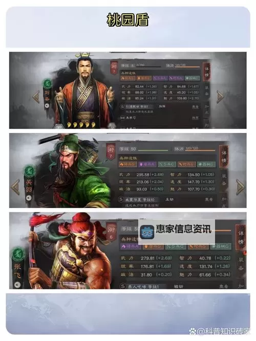 《三国志13威力加强版》亲笔信用法及完美阵容推荐图1