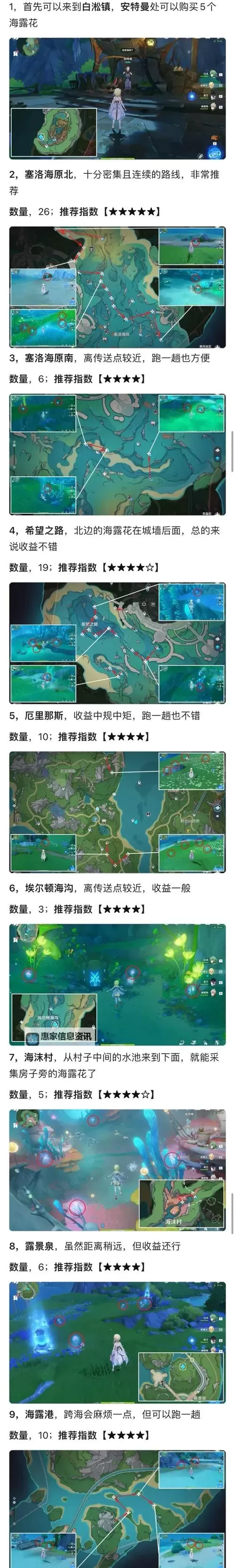 《原神》3.6花海甘露之光用法思路与角色推荐图1