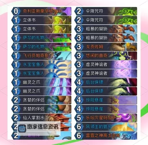 《炉石传说》灌注进化萨卡组及对战思路讲解图2