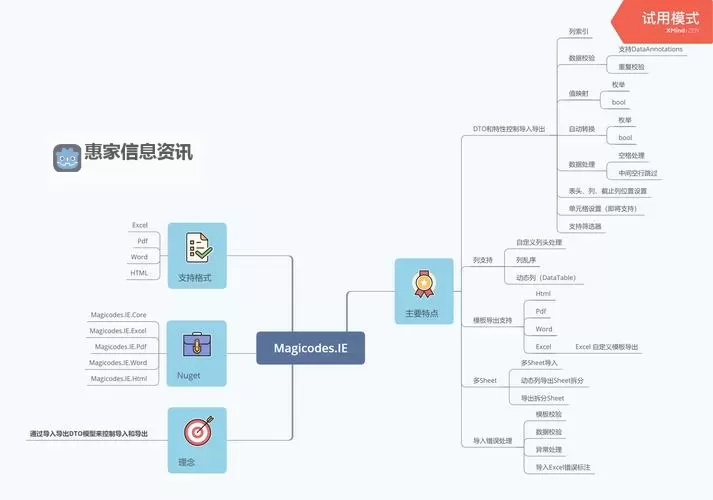 打造世界 修改代码教程图1