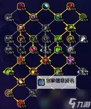 《魔兽世界》11.0法师全专精天赋加点推荐图2