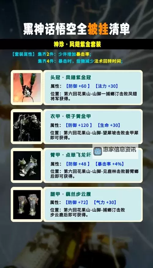 《黑神话悟空》全武器强度排行 黑神话悟空T0武器推荐图1