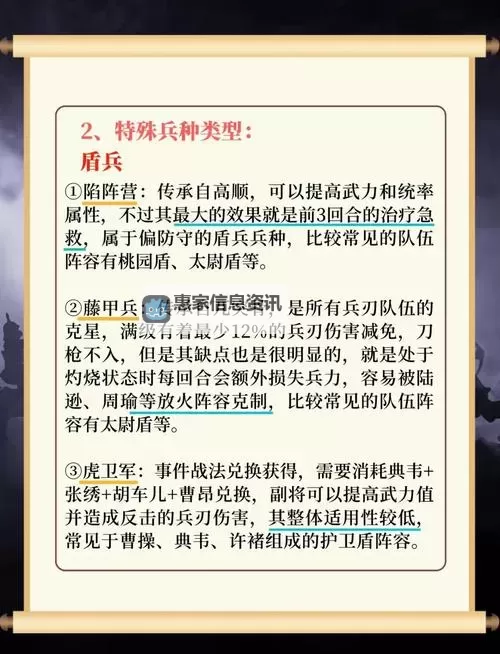 《三国之志》武将搭配攻略 三国之志怎么搭配武将图1