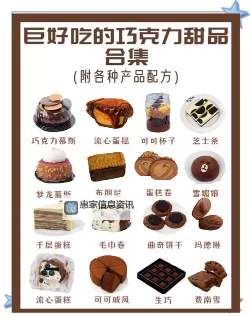 《幻塔》手工巧克力制作食谱一览 甜蜜工坊巧克力配方图1