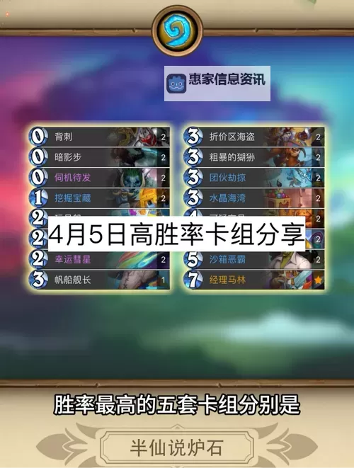 《炉石传说》四月补丁后强力上分卡组分享图1