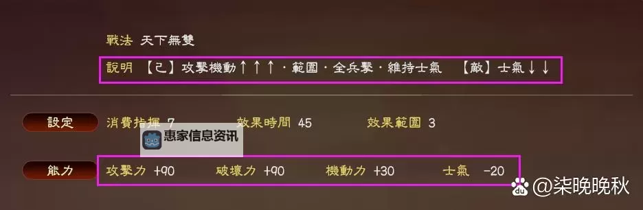 《三国志13》最强战法分析推荐 哪个战法最强图1