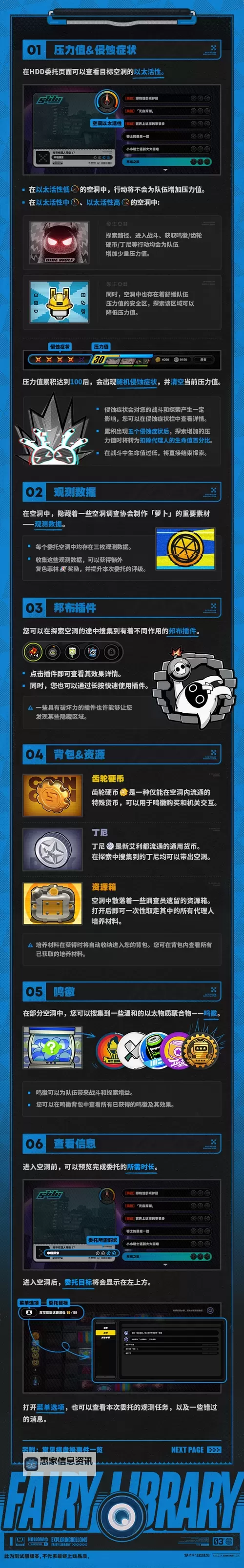 《绝区零》零号空洞玩法介绍 零号空洞怎么玩图2