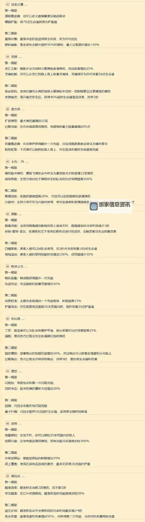 《守望先锋归来》重装英雄强度排行 重装英雄强度分析图1