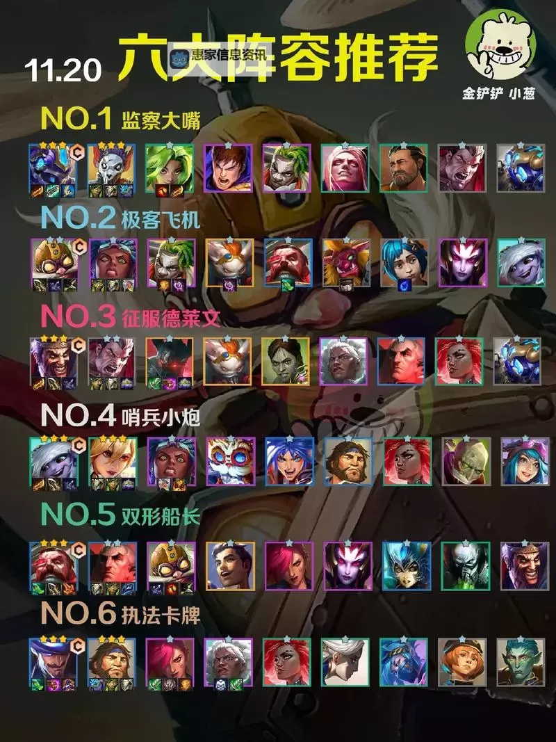 《刀塔霸业》龙骑法师流上分阵容推荐图1