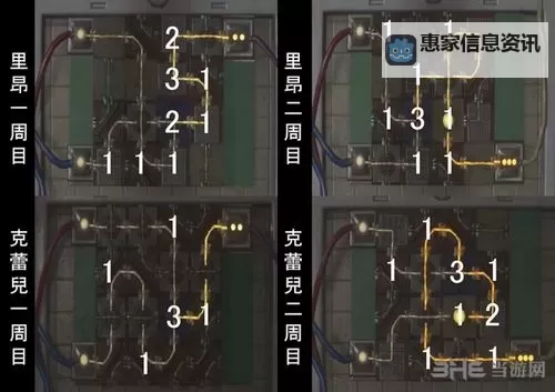 《生化危机2重制版》白金流程指引及路线推荐图2