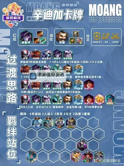 《刀塔霸业》龙骑法师流上分阵容推荐图2