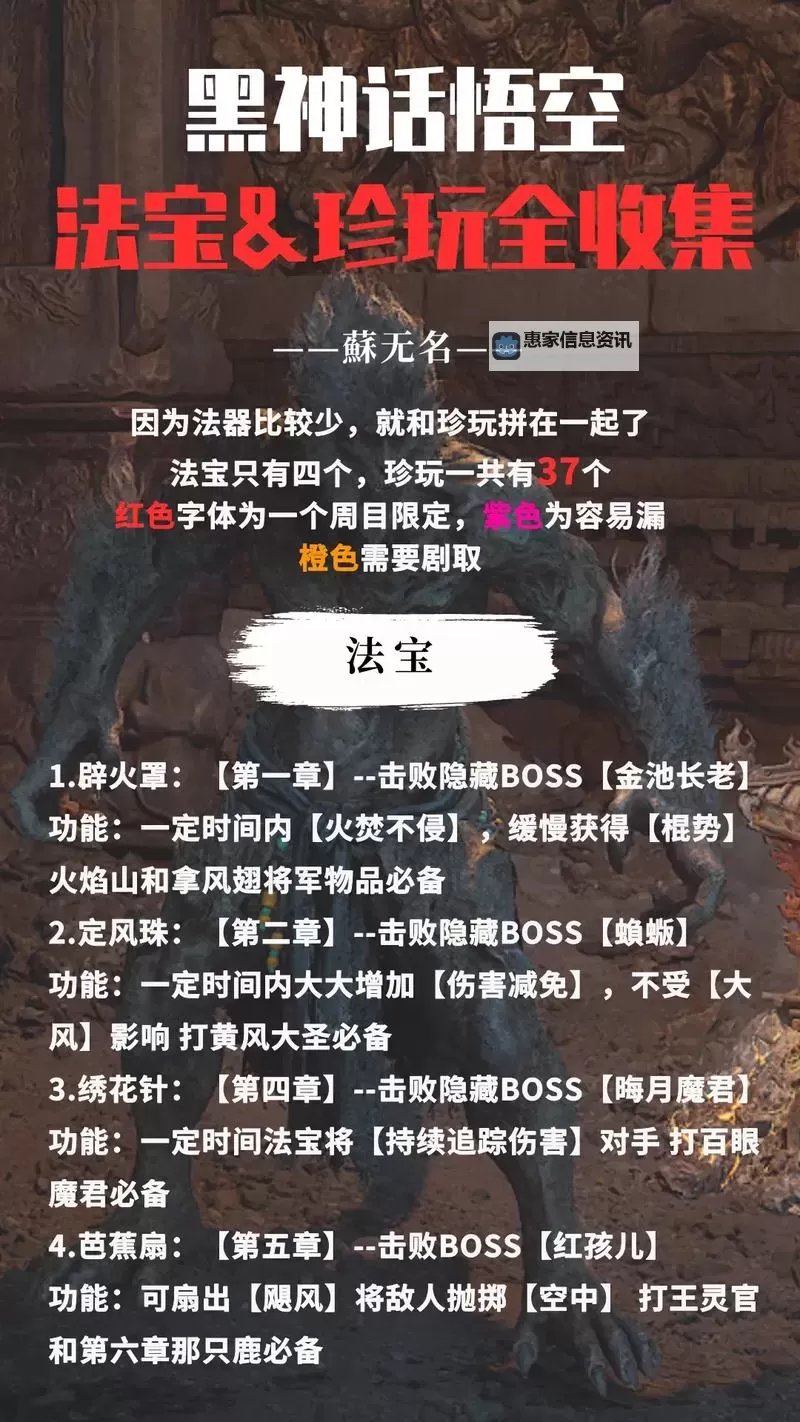 《黑神话悟空》全珍玩详细获取指南 全珍玩效果一览图2