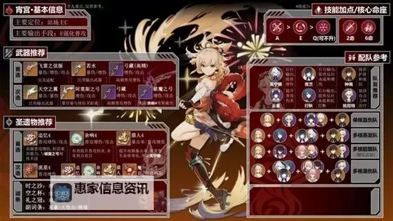 《原神》宵宫一图流养成攻略 宵宫怎么培养图1