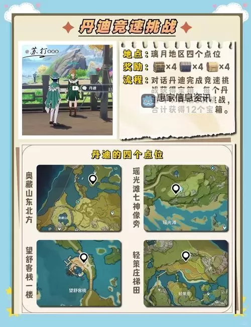 《原神》3.6版浮罗囿阴间宝箱收集攻略图1