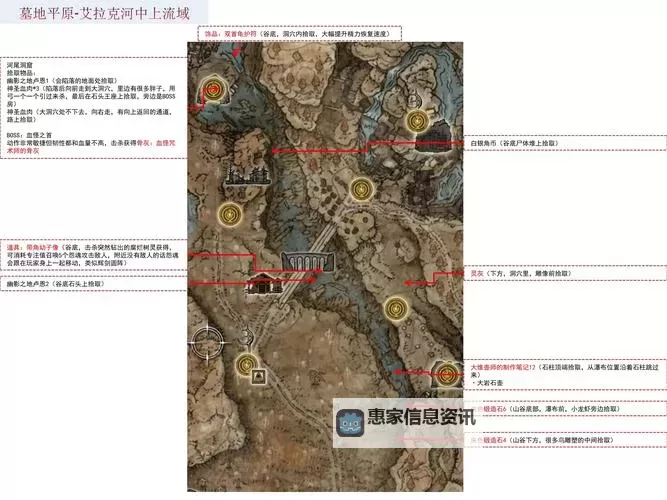 《艾尔登法环》黄金树之影DLC全地牢探索收集攻略图2
