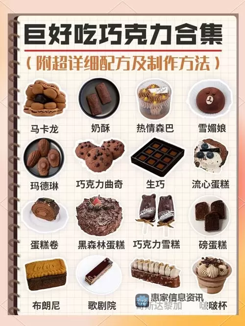 《幻塔》手工巧克力制作食谱一览 甜蜜工坊巧克力配方图2