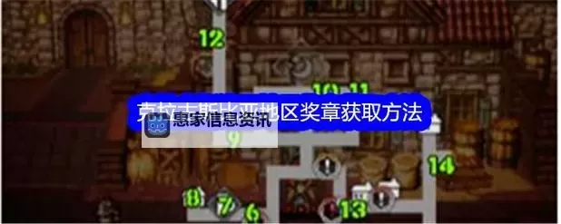 《八方旅人》捕获成功率提升方法 怎么提升捕获成功率图1