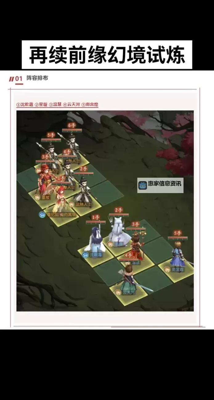 《仙剑奇侠传：新的开始》暮菖兰幻境攻略：暮菖兰幻境试炼阵容推荐！图1