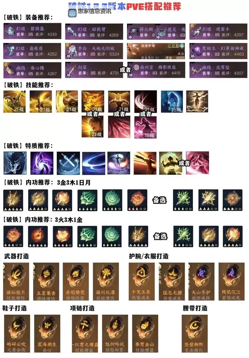 《逆水寒》老兵服铁衣PVE萌新教学图2