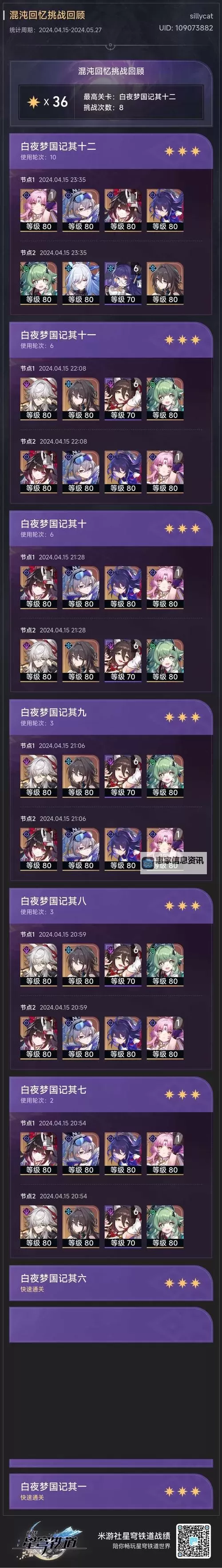 《崩坏星穹铁道》2.1混沌白夜梦国记打法攻略图1