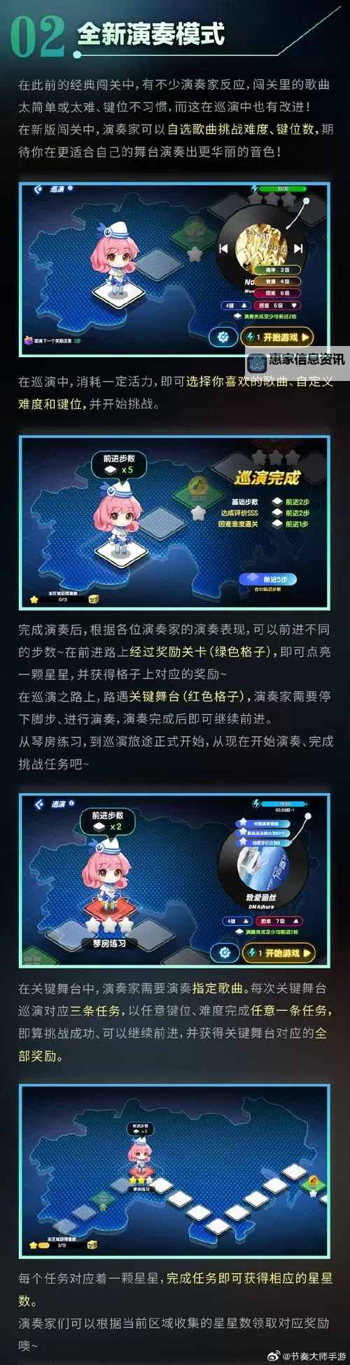 《节奏大师手游》入坑指南 《节奏大师手游》好玩吗图2