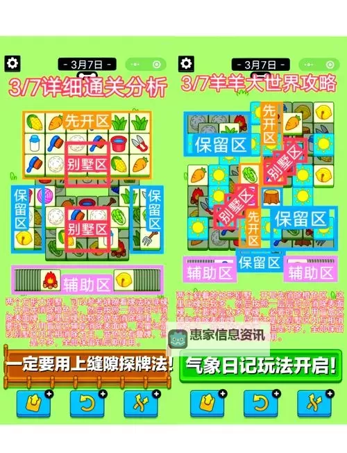 《羊了个羊》5月19日羊羊大世界通关攻略图1