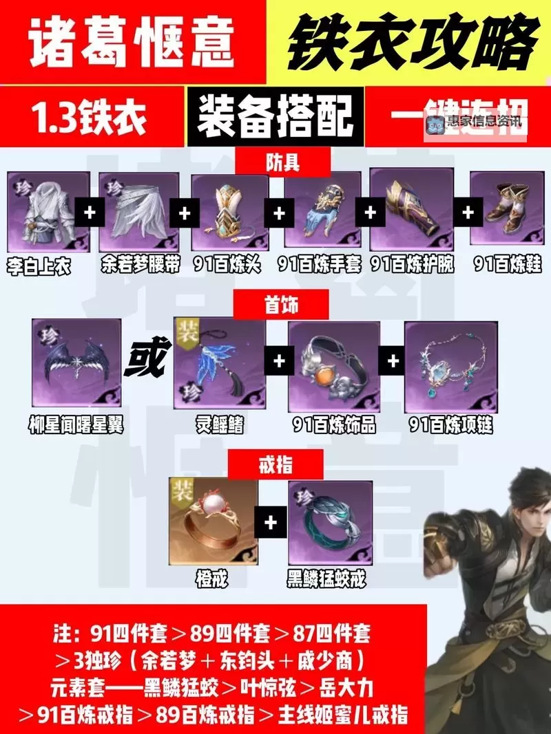 《逆水寒》老兵服铁衣PVE萌新教学图1