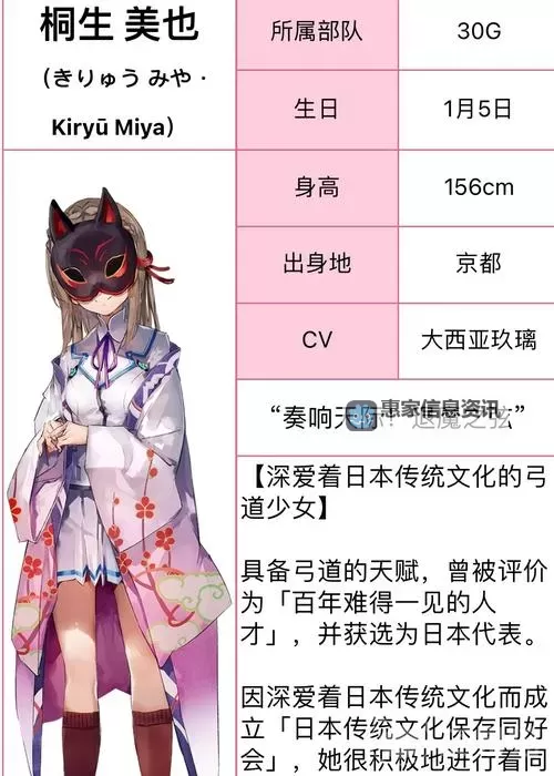 《炽焰天穹》第30G部队介绍图1