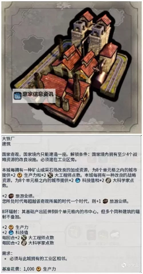 文明:太空 重要建筑分析 发展路线、奇观建造心得图1