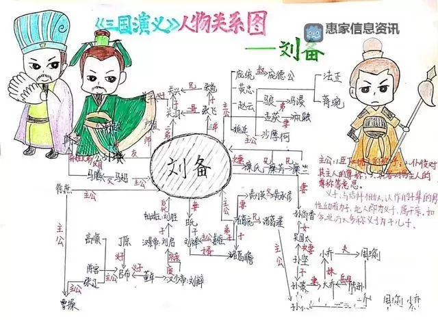 《三国全面战争》刘备战役41回合通关心得图1