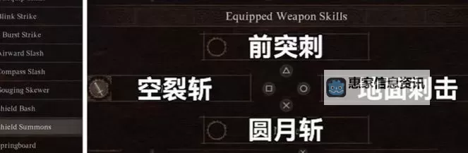 《龙之信条2》全职业被动技能一览图1