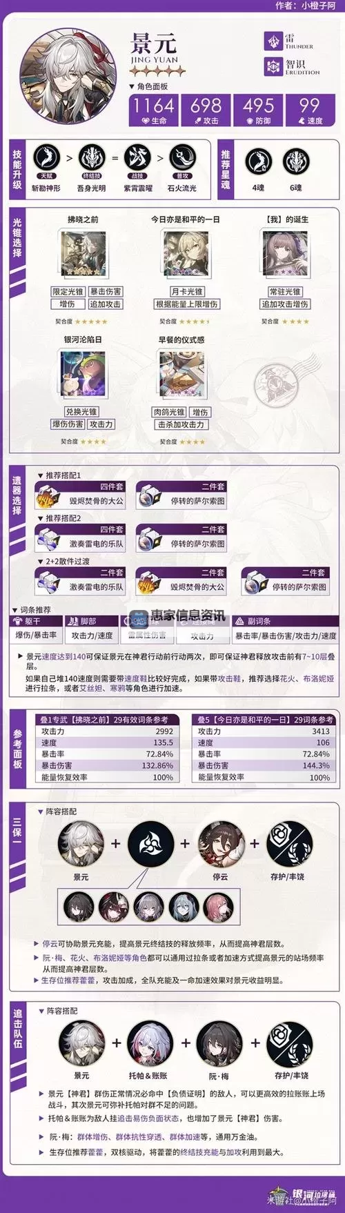 《崩坏星穹铁道》花火突破材料统计 花火需要什么材料图1