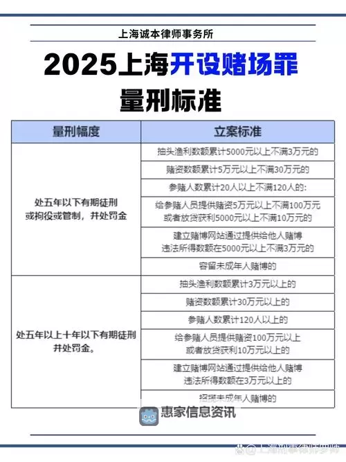 《这就是江湖》马星级对弟子游历时间影响部分数据图1