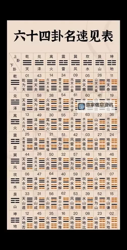 星海中的指路灯:最准免费算命网为你解开命运的谜团图1