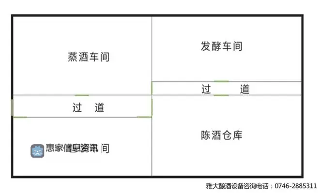 放逐之城 酒厂酿酒比例资料表一览图1